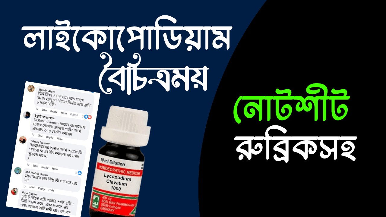 Homeopathic Medicine - Lycopodium Materia Medica Exclusive